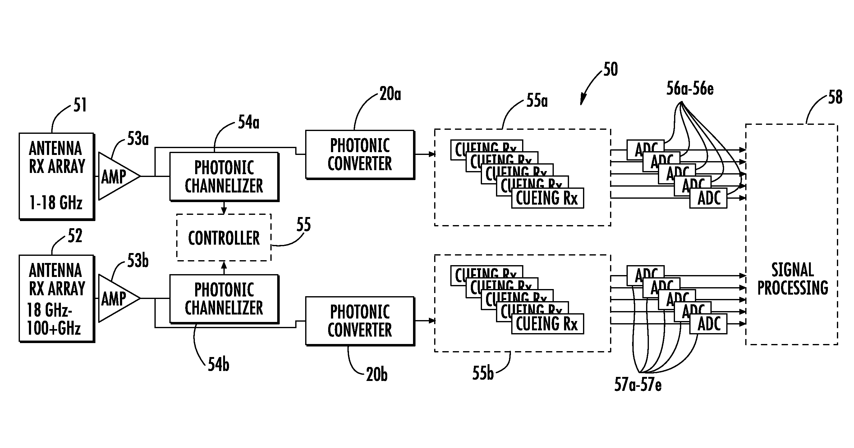 RF communications device including an optical link and related devices and methods