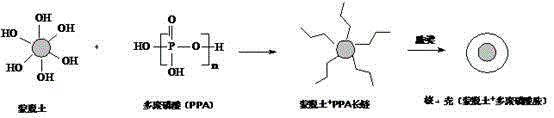 Modified asphalt mixture and preparation method thereof