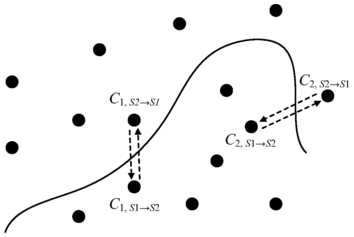 Multi-AUV cooperative data collection method based on region division in underwater acoustic sensor network