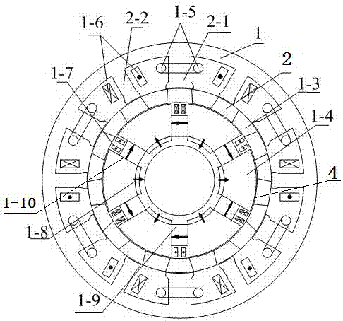 Double-end hybrid excitation stator-partition-type flux switching motor