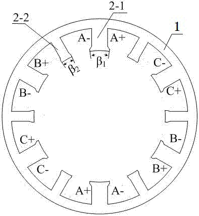 Double-end hybrid excitation stator-partition-type flux switching motor