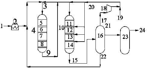 Method for maximizing production of aromatic hydrocarbon by catalyzing diesel oil hydro-conversion