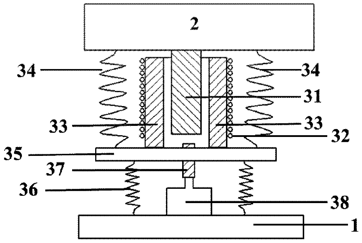 Vibration isolation device