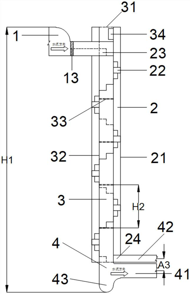 Flow-dividing regulation and storage system with spiral steps and pore plate drop well