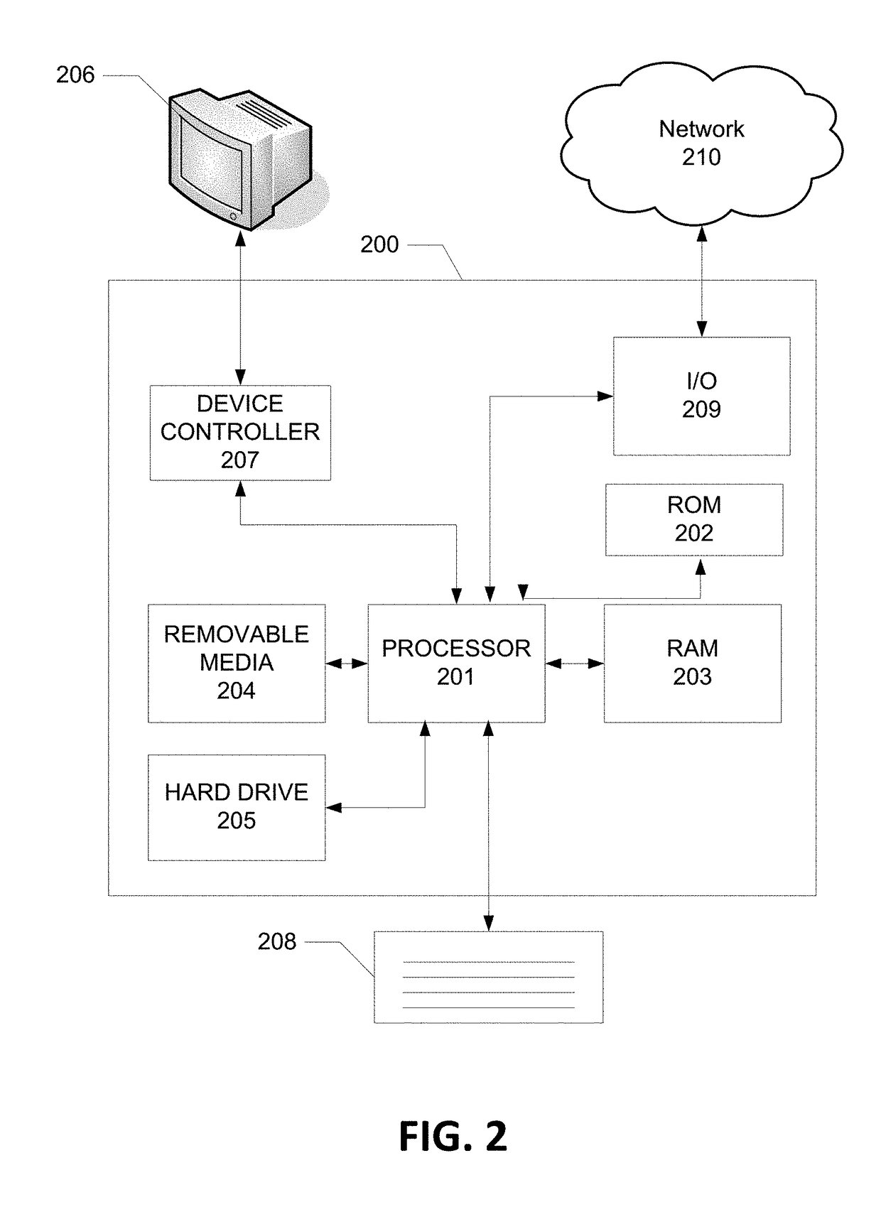 Delivering notification information