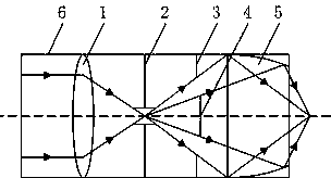 First baffle and nostril lighting device with same