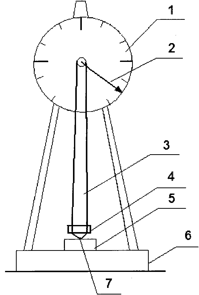 Test method for evaluating initial wear resistance of austenite high manganese steel under high impact load