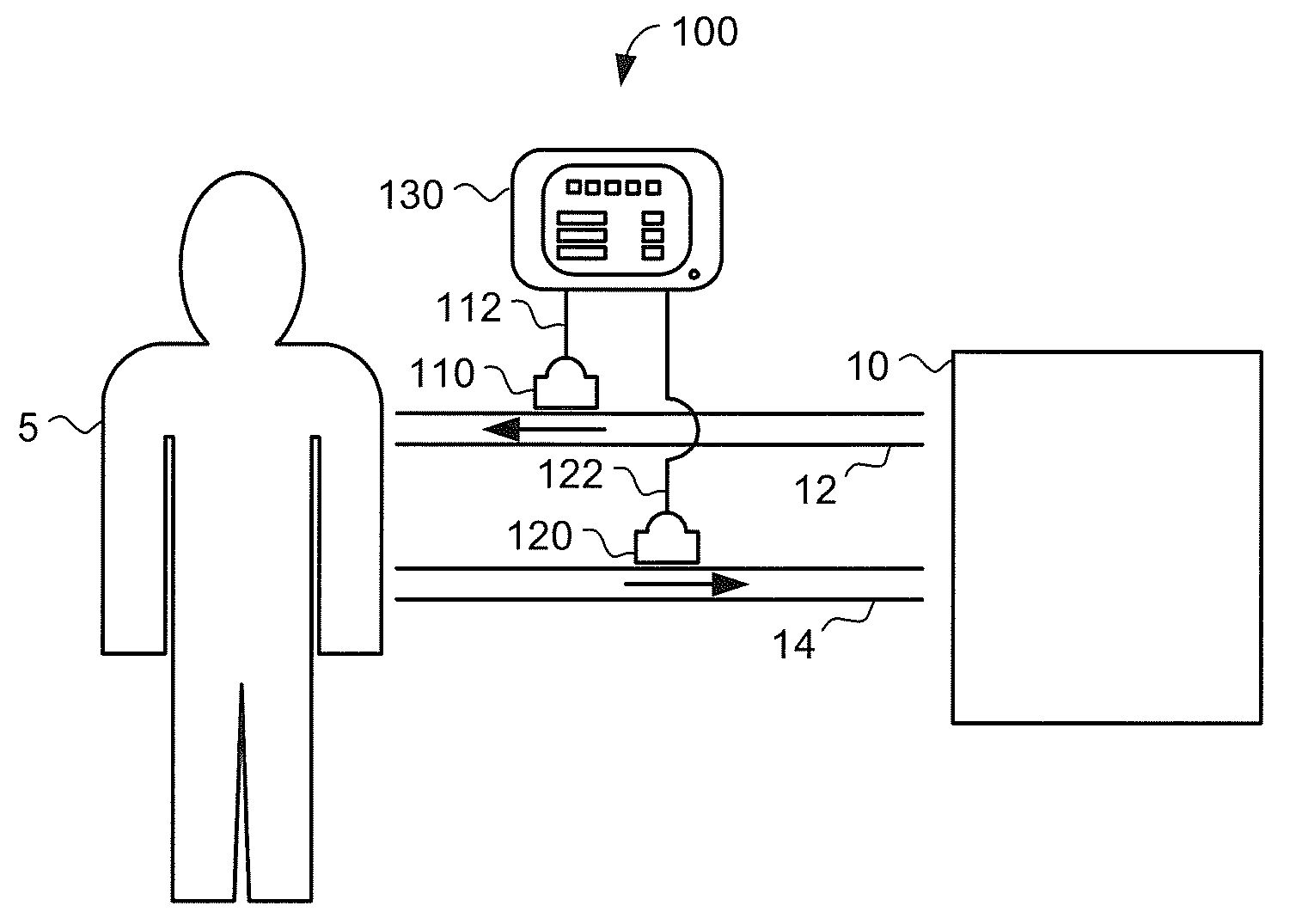 Dual flow blood monitoring system