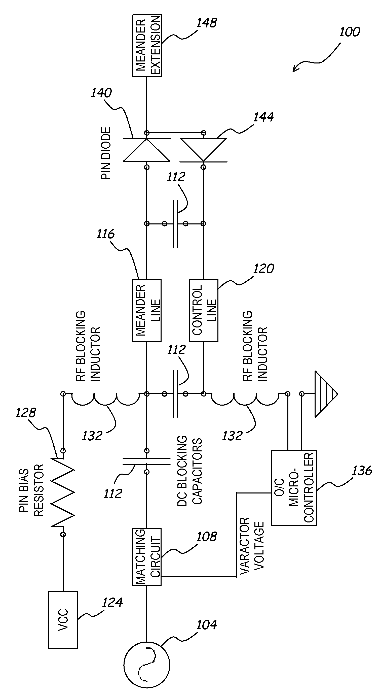 Selectable length meander line antenna