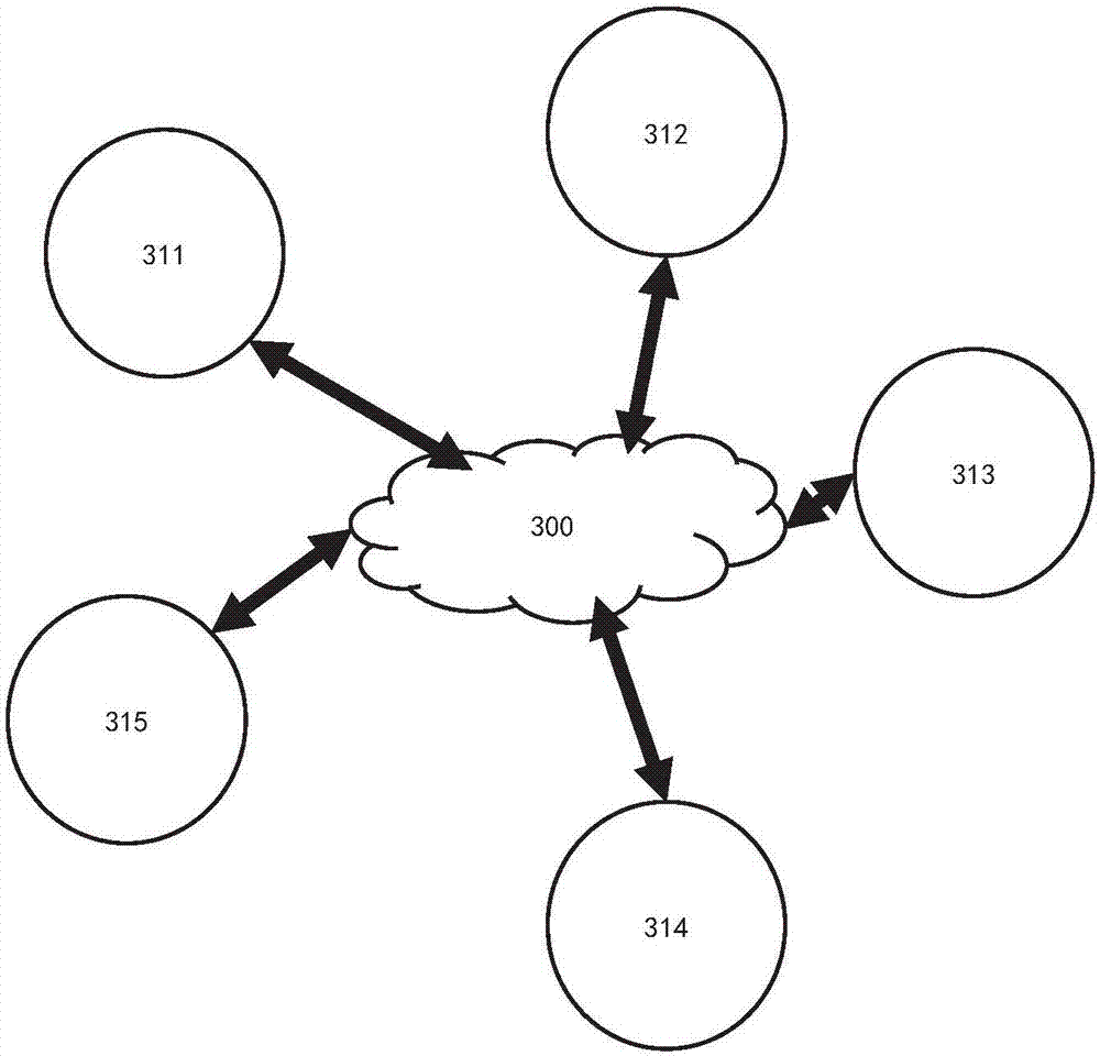 Synchronization method and device for cloud storage system