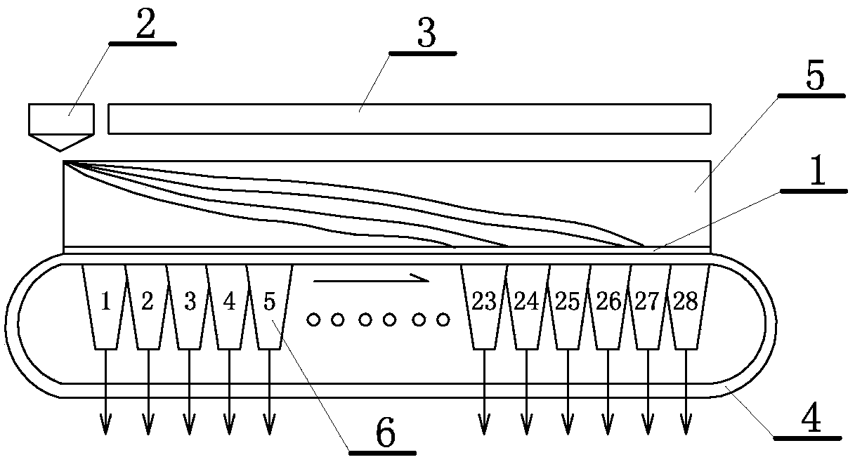 Waste heat recovery method for improving stability of unstable waste heat resource in sintering process