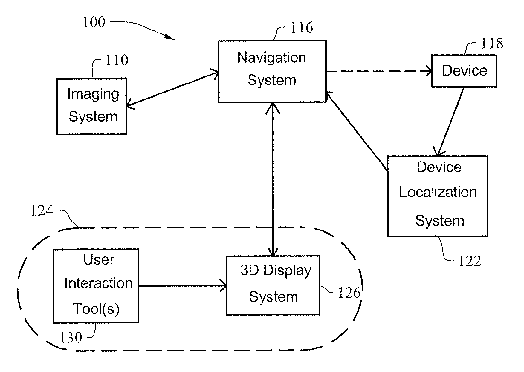 Surgical navigation using a three-dimensional user interface