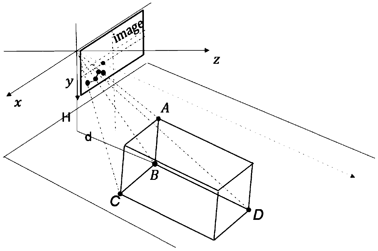 A vehicle driving assistance device and method