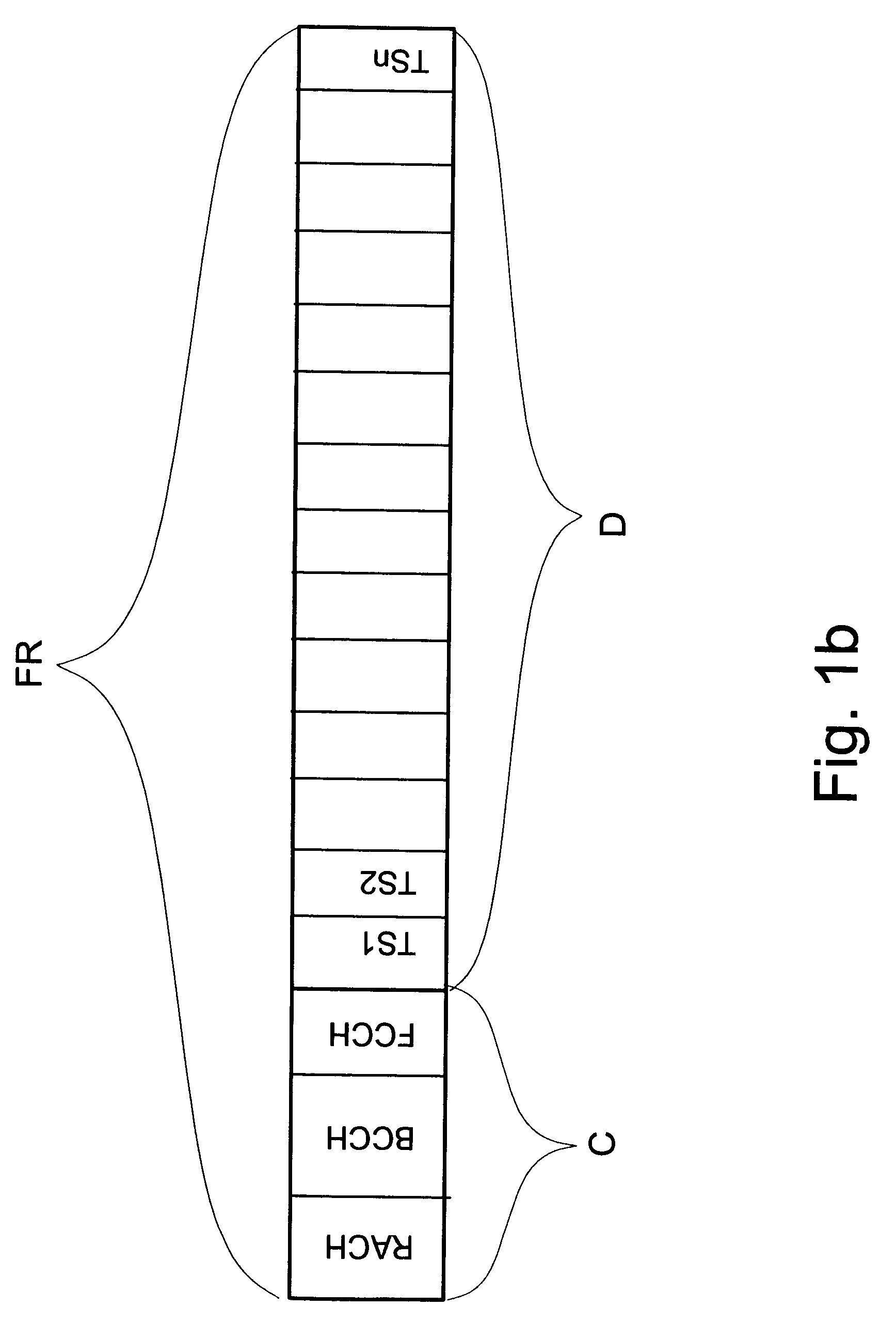 Efficient bandwidth allocation for high speed wireless data transmission system