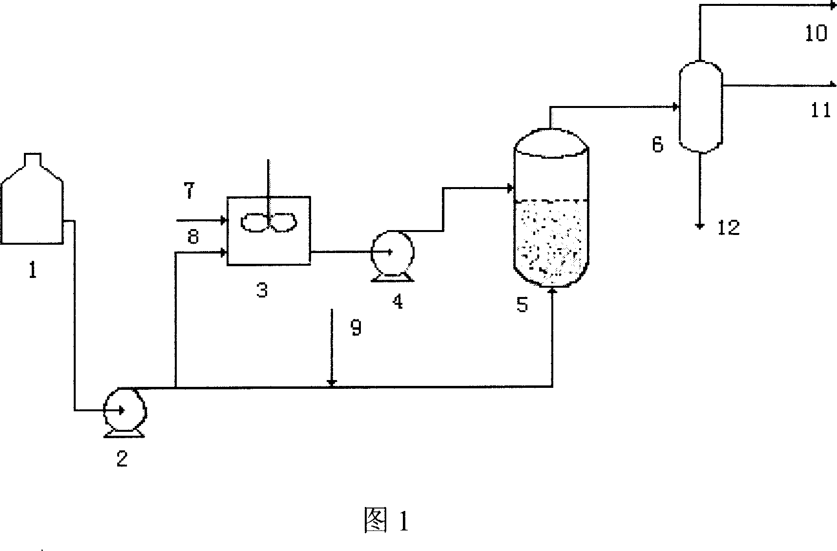 Boiling bed residual oil hydrocracking process