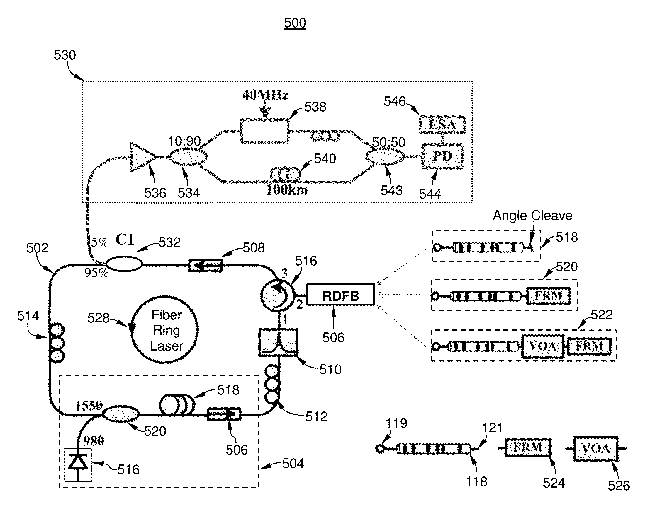 Frequency-stabilized random distributed feedback fiber ring laser with low intensity noise