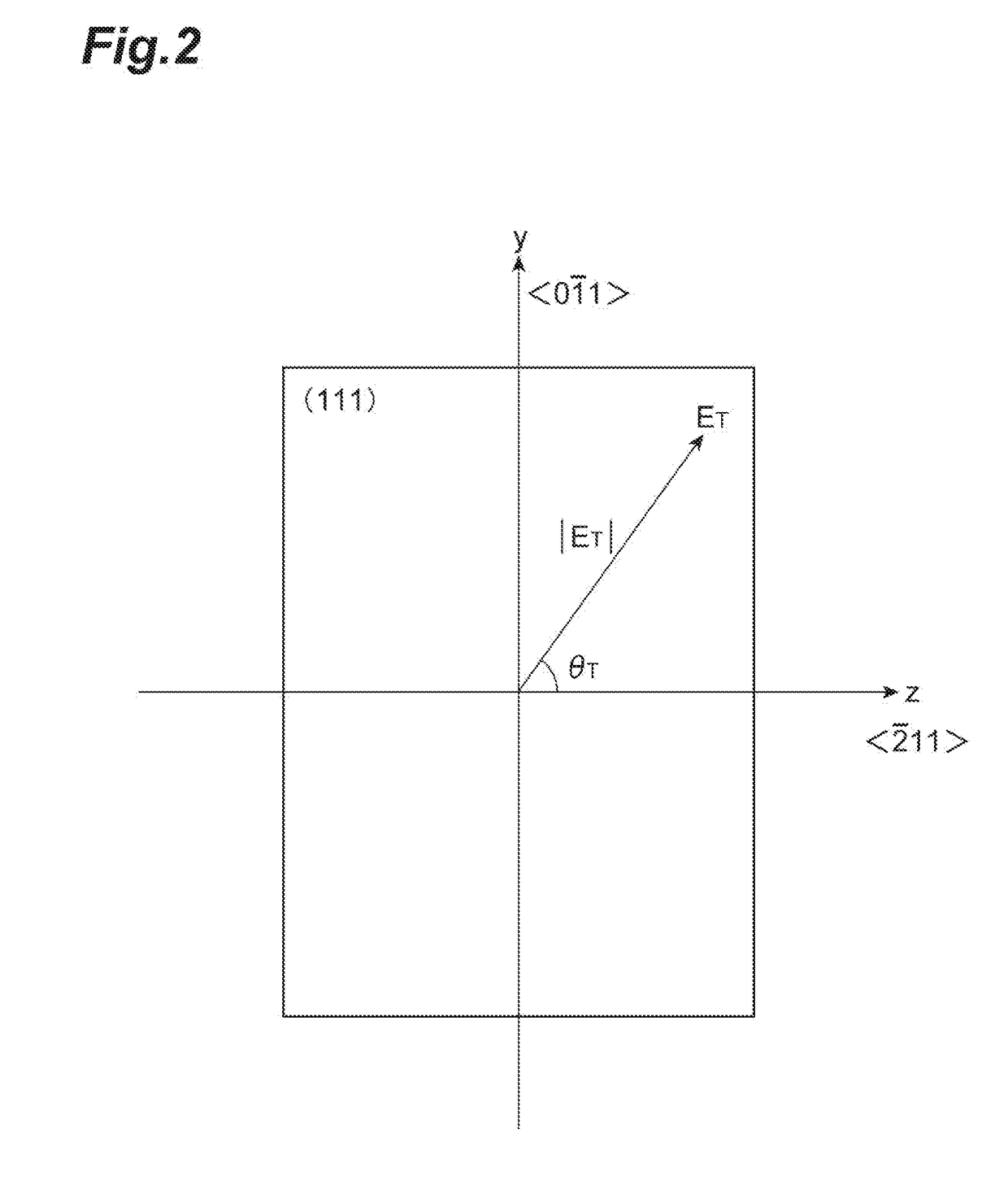 Total reflection spectroscopic measurement device and total reflection spectroscopic measurement method