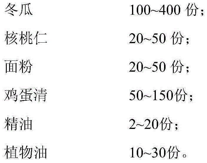 Method for preparing whitening and freckle-removing mask