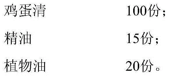 Method for preparing whitening and freckle-removing mask