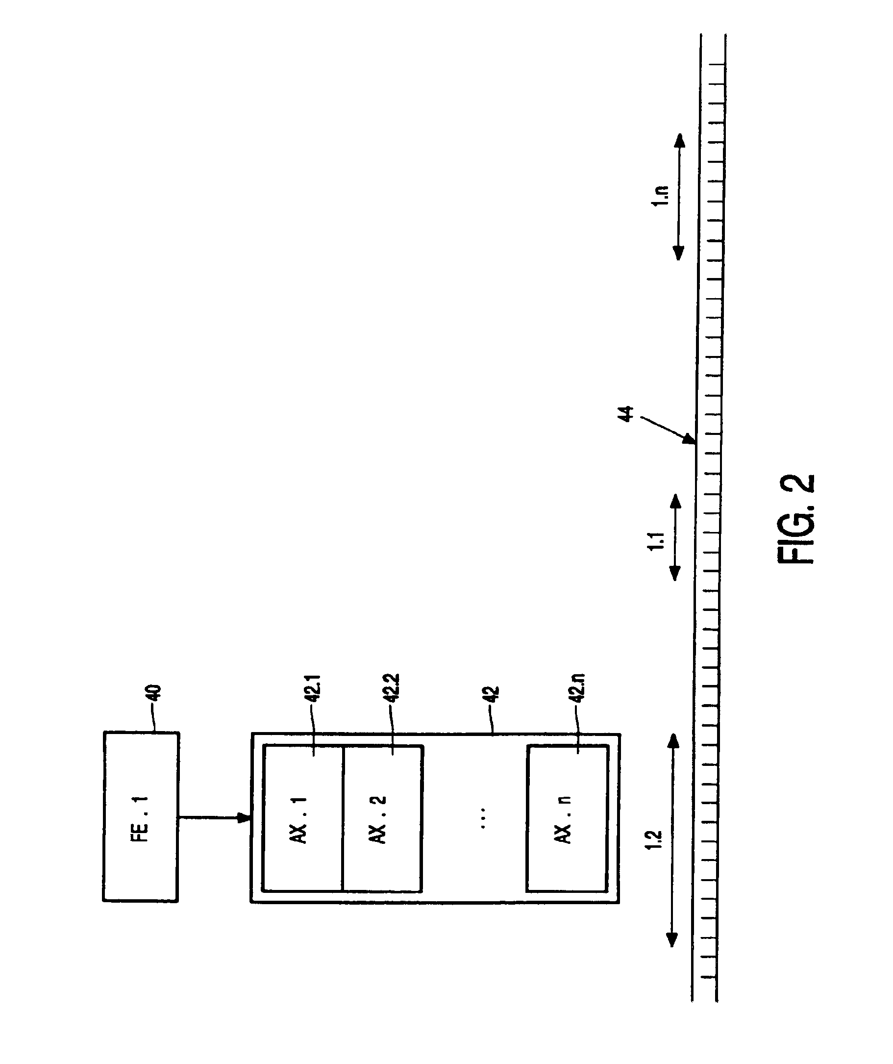 File systems supported data sharing