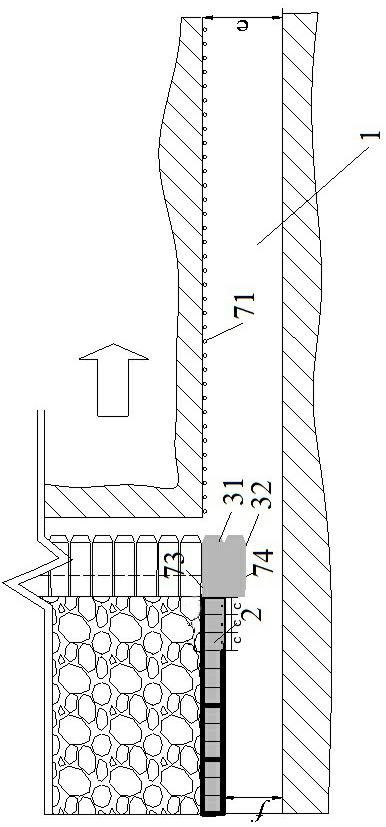 A three-dimensional graded gangue and gas blocking device and method for self-forming roadways without coal pillars
