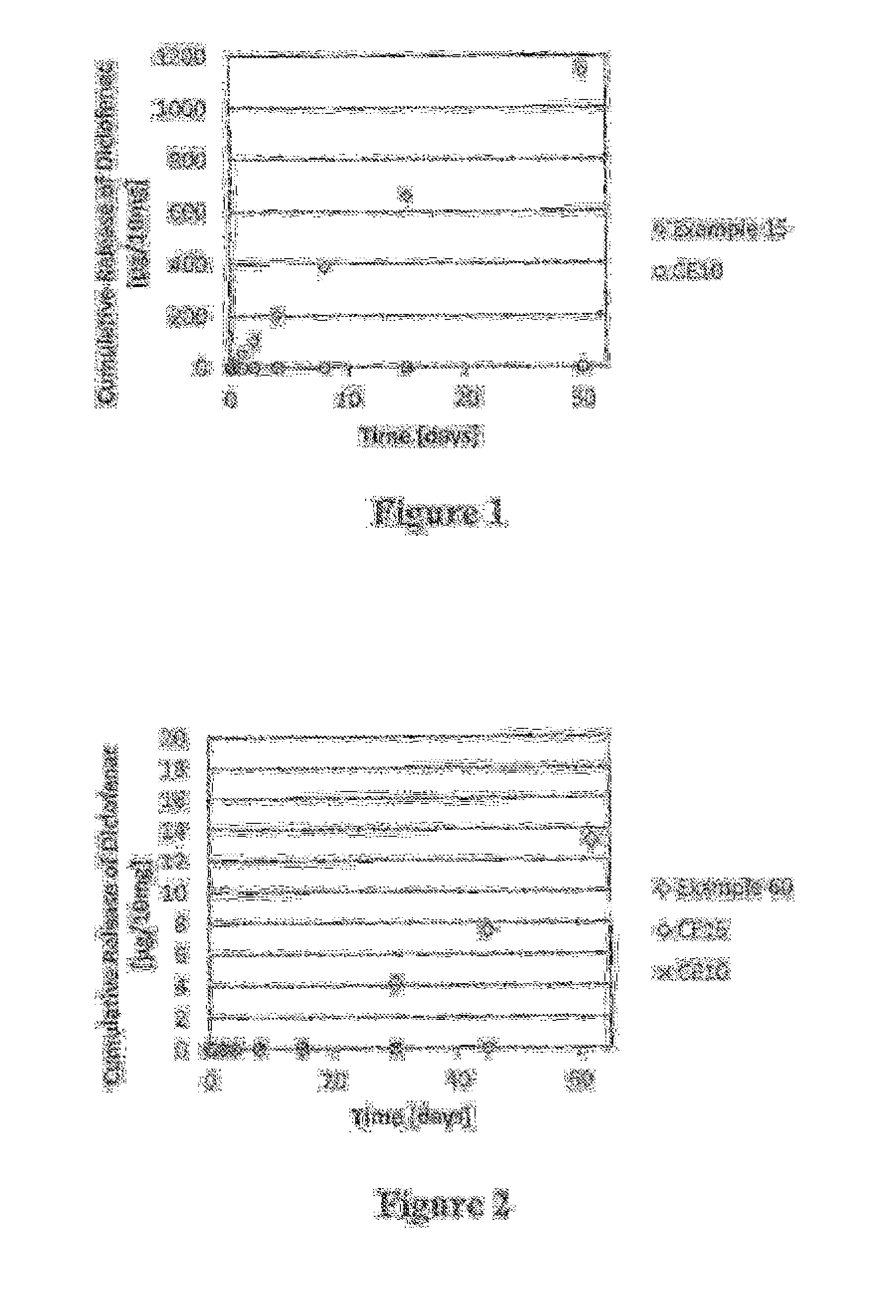 Polymer-nsaid conjugate