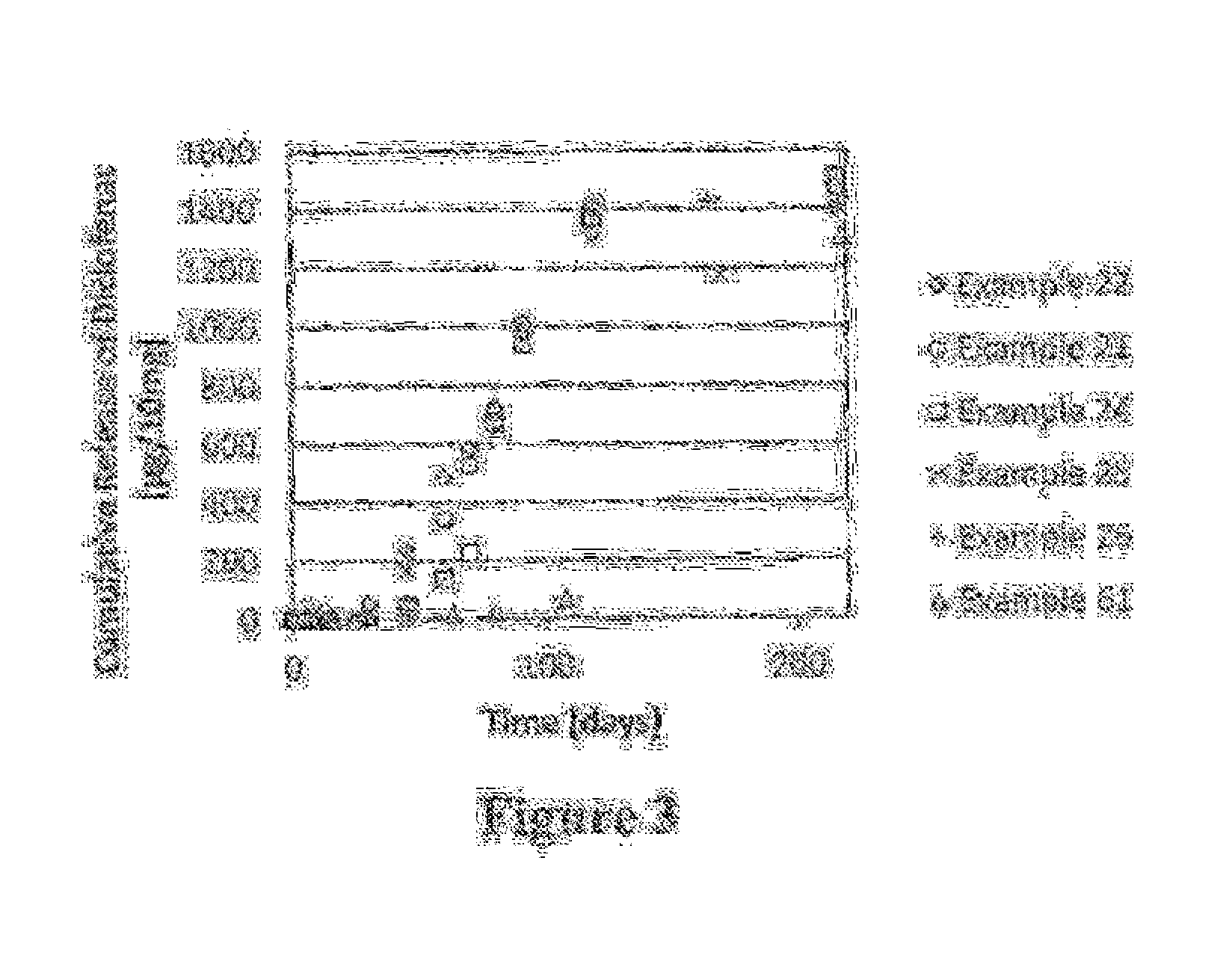 Polymer-nsaid conjugate