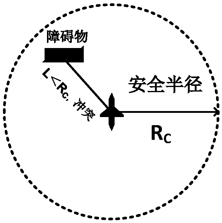 Tunnel abnormal state monitoring method and unmanned aerial vehicle device