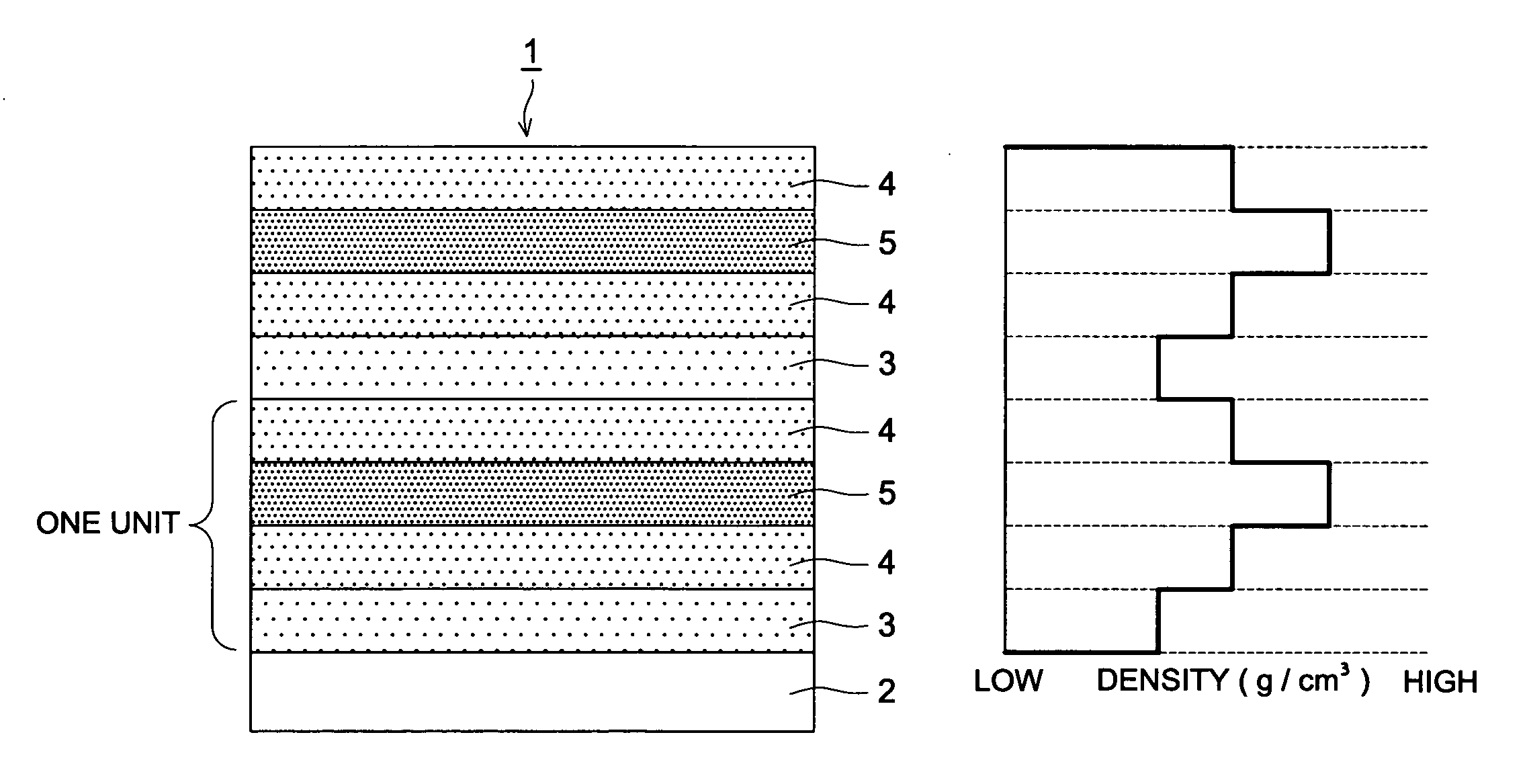 Transparent Gas Barrier Film