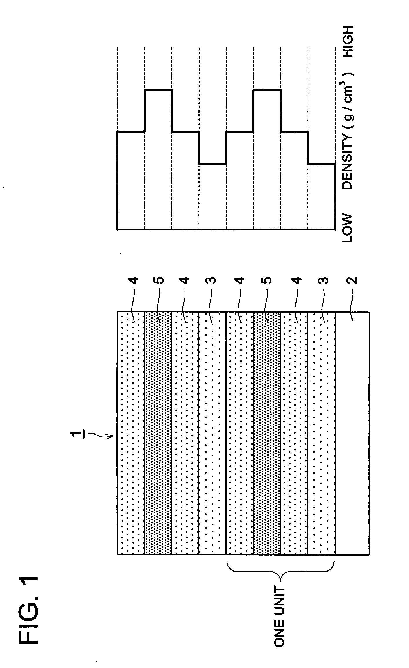 Transparent Gas Barrier Film