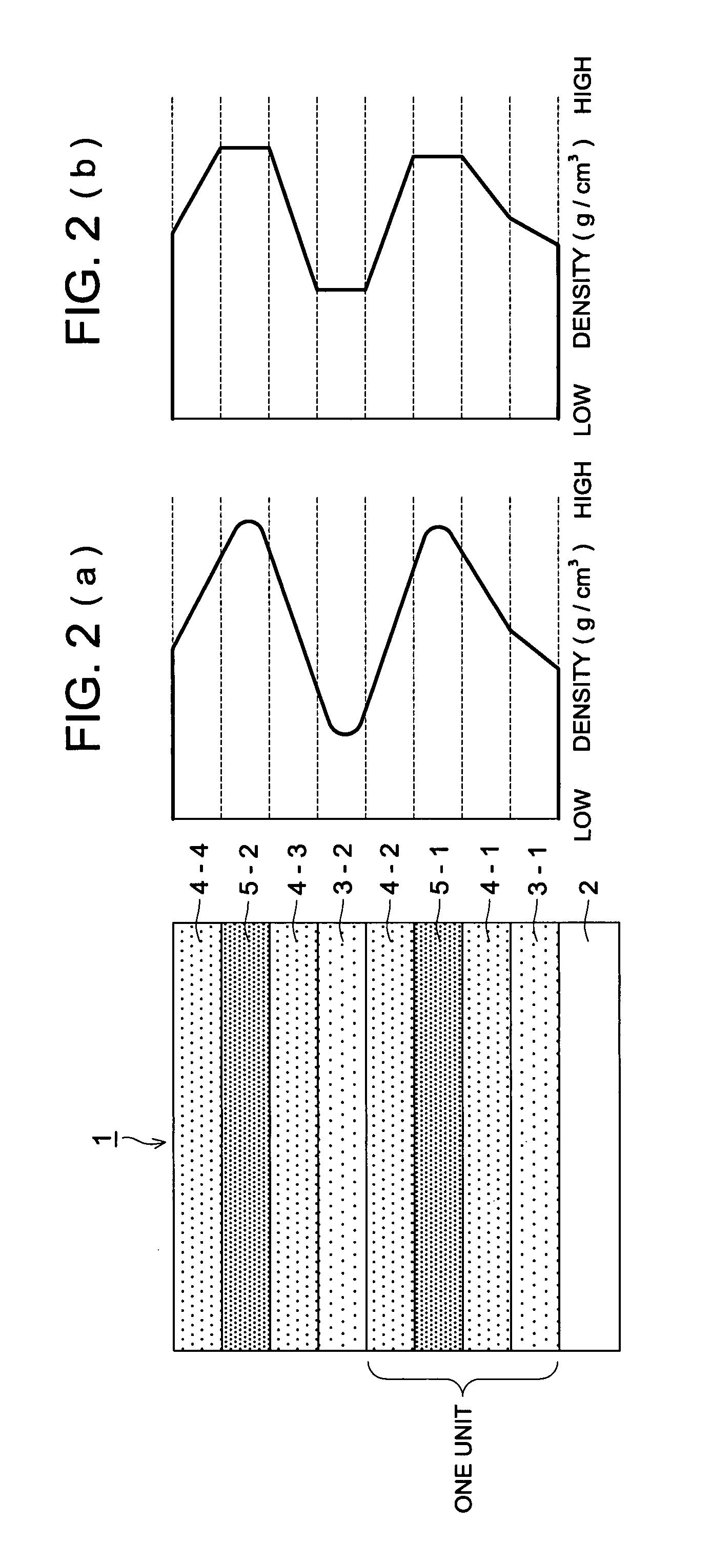 Transparent Gas Barrier Film