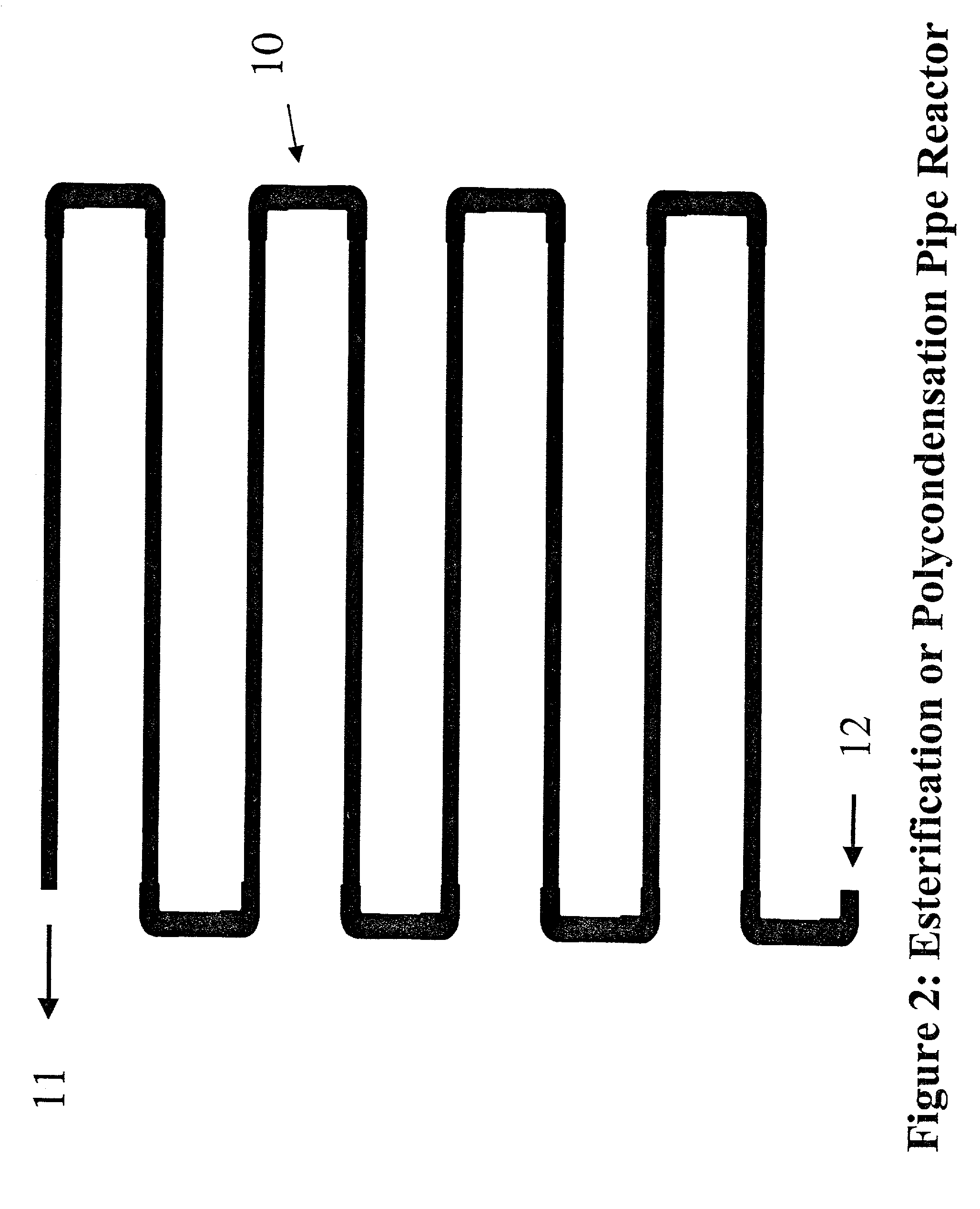 Low cost polyester process using a pipe reactor