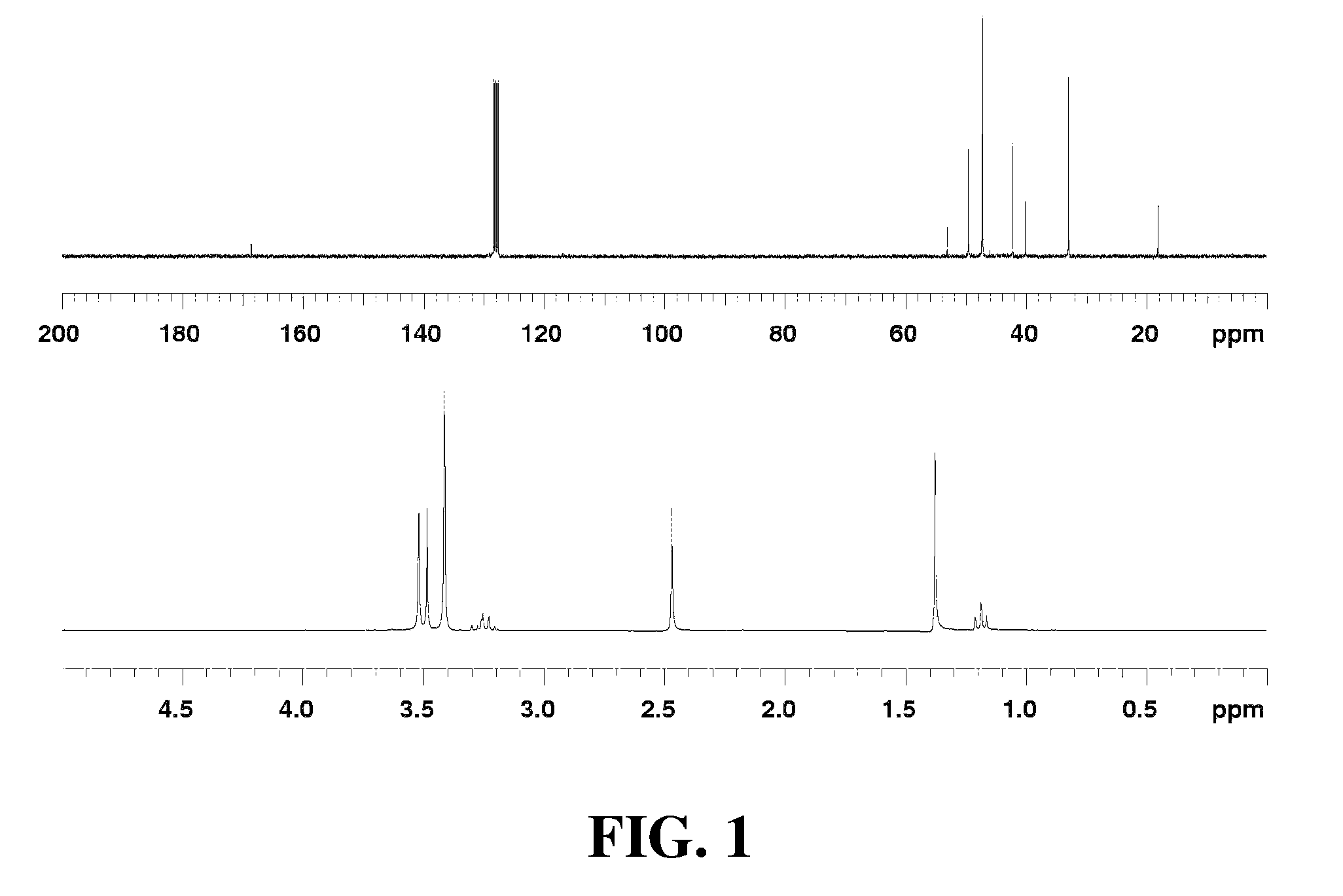 Tantalum amido-complexes with chelate ligands useful for CVD and ALD of TaN and Ta205 thin films