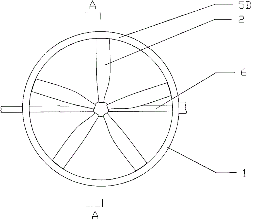 Slotted ducted propeller system and flying car using the system