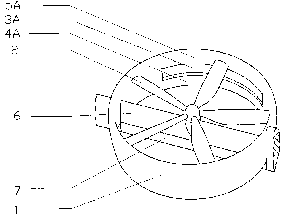 Slotted ducted propeller system and flying car using the system