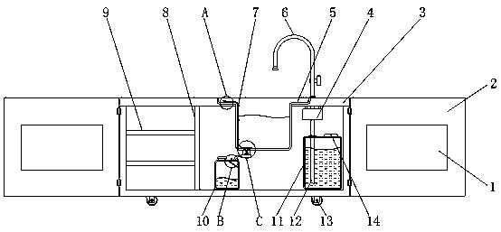 Multifunctional experimental platform for clinical examination and using method thereof