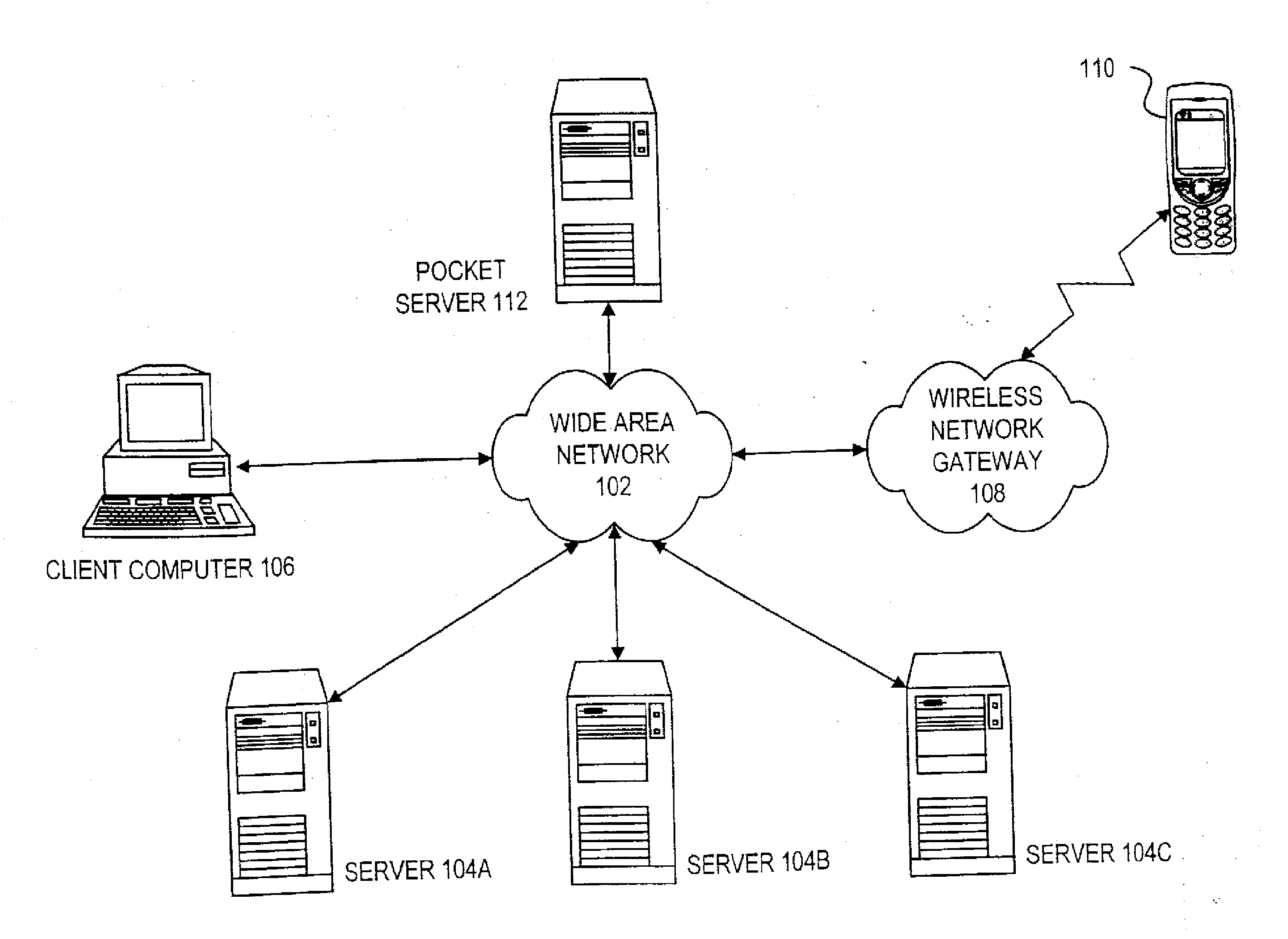 Data Synchronization Mechanism for Information Browsing Systems