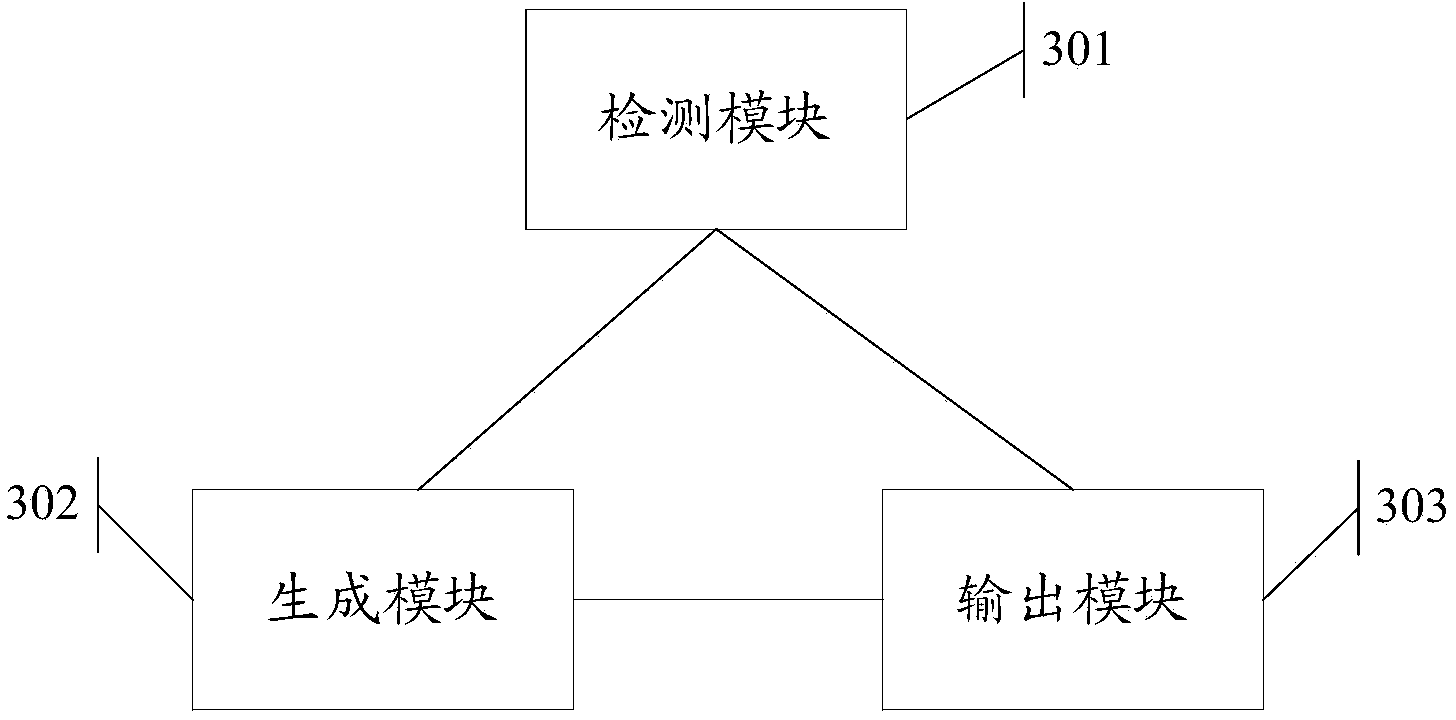 Information output method and head-wearing electronic equipment