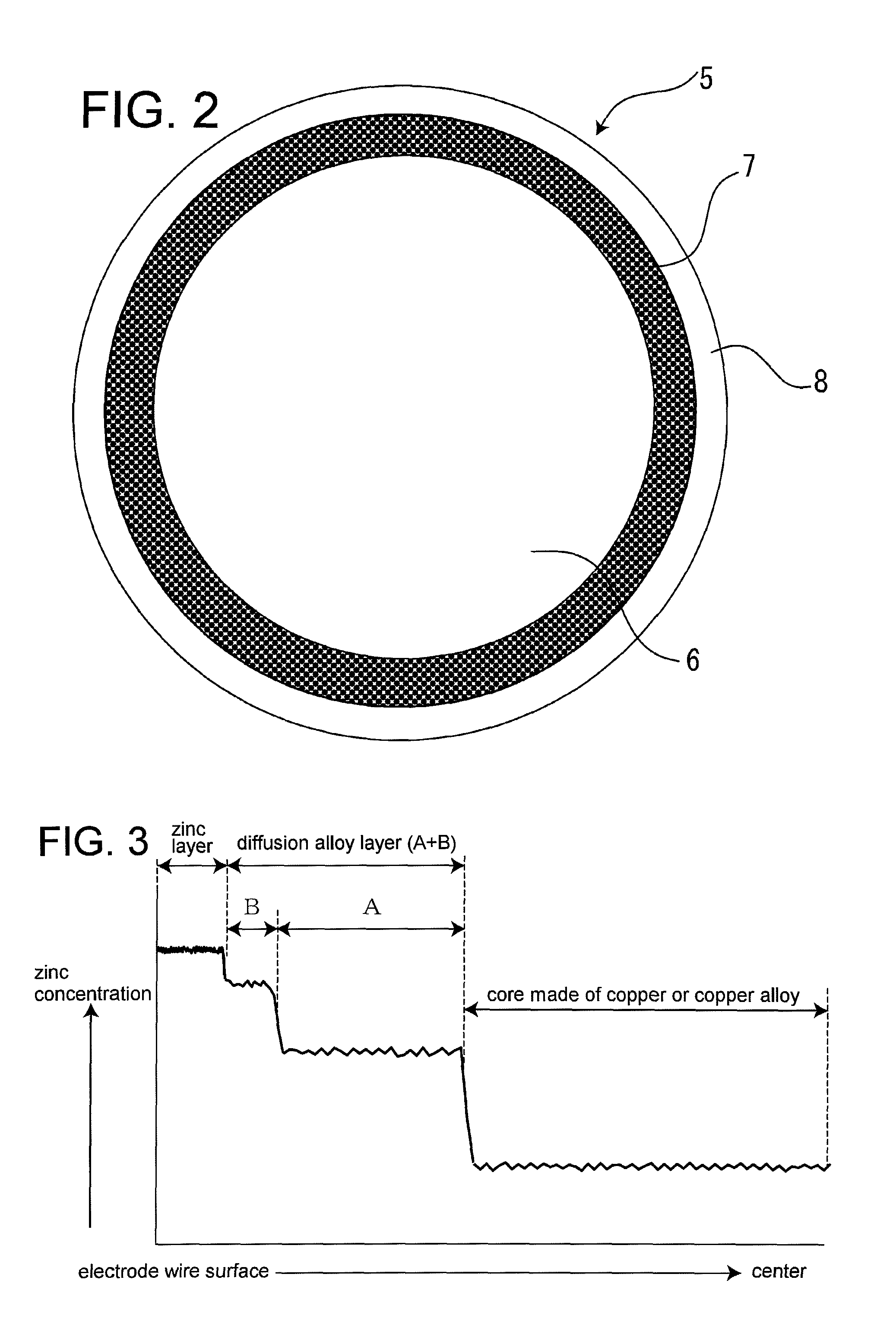 Electrode wire for wire electrical discharge machining, method for manufacturing the same, and method for electrical discharge machining using the same