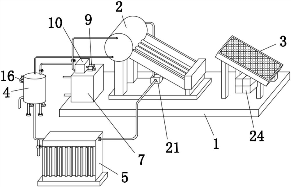 Heat supply, water supply, ventilation and circulation device based on solar heat energy alternation