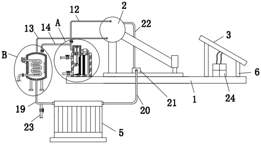 Heat supply, water supply, ventilation and circulation device based on solar heat energy alternation