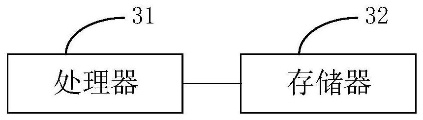 Noise optimization method, device and equipment for air conditioner and air conditioning system