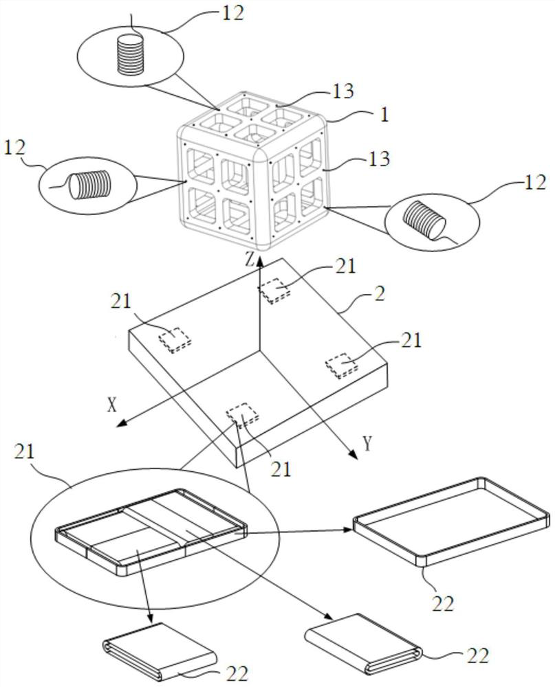 Magnetic field generator calibration device and calibration method