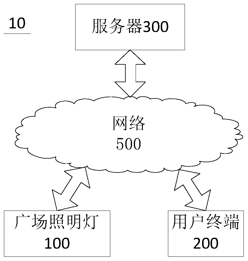 Audio file playback method and device