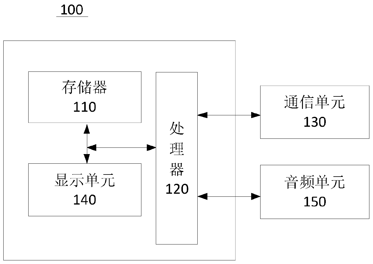 Audio file playback method and device