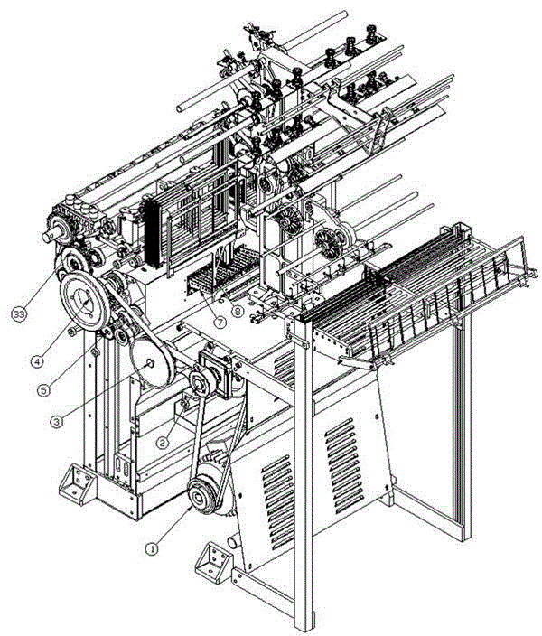 Novel high-speed flat ribbon loom