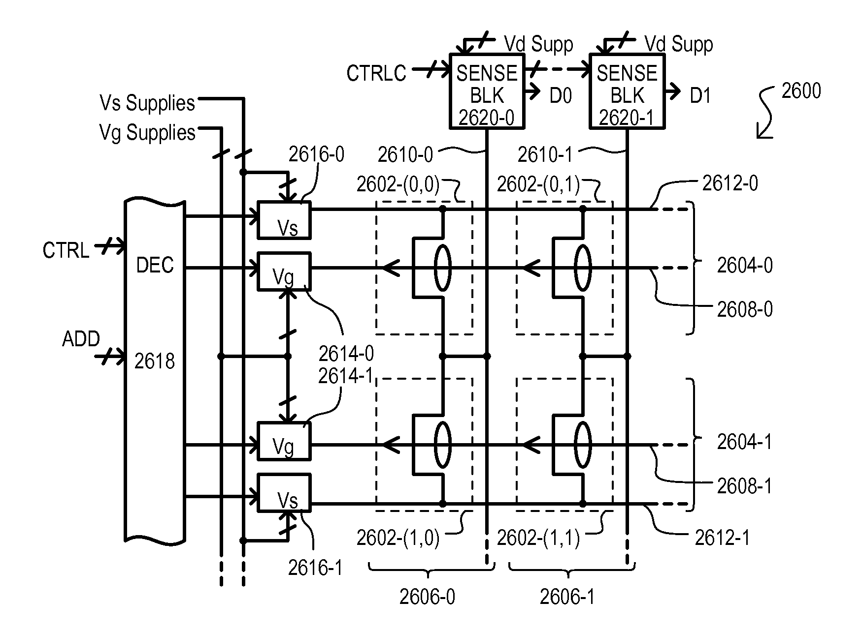 Semiconductor device storage cell structure, method of operation, and method of manufacture