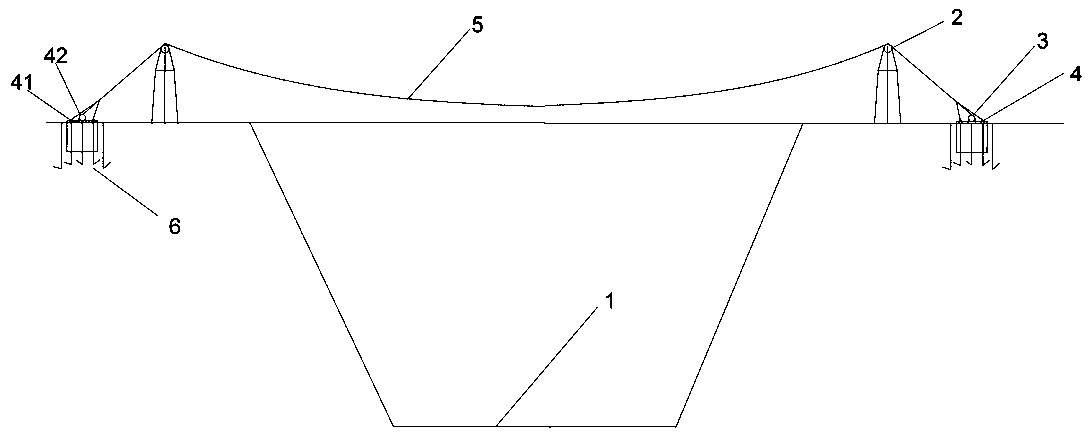 Guiding and transporting system for pipeline erection on foundation pit and construction method of system