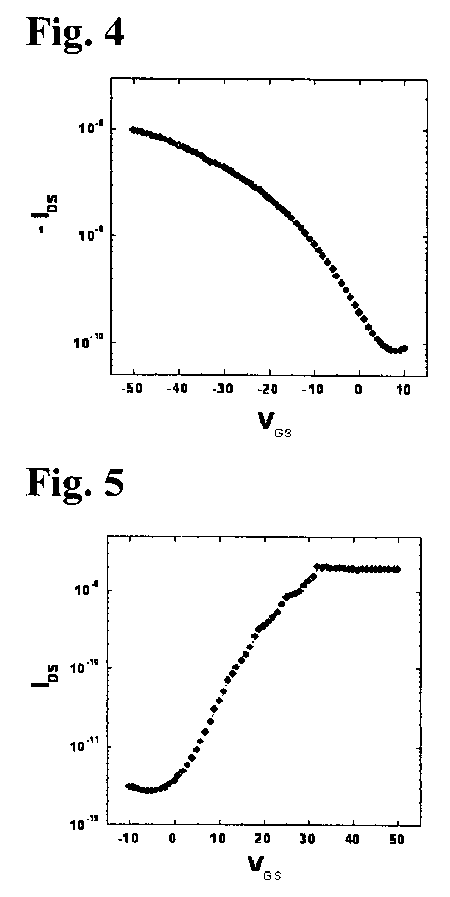 Organic polymer semiconductor, method of preparing the same, and ambipolar organic thin film transistor using the same