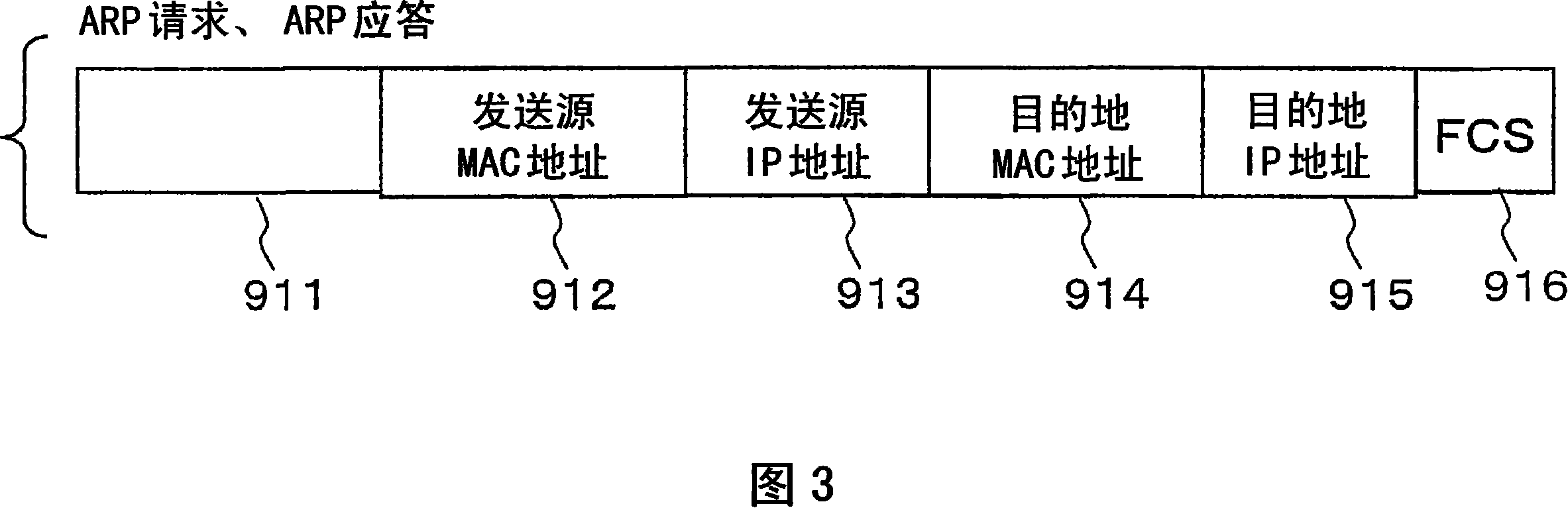 Communication device, storage medium, integrated circuit, and communication system